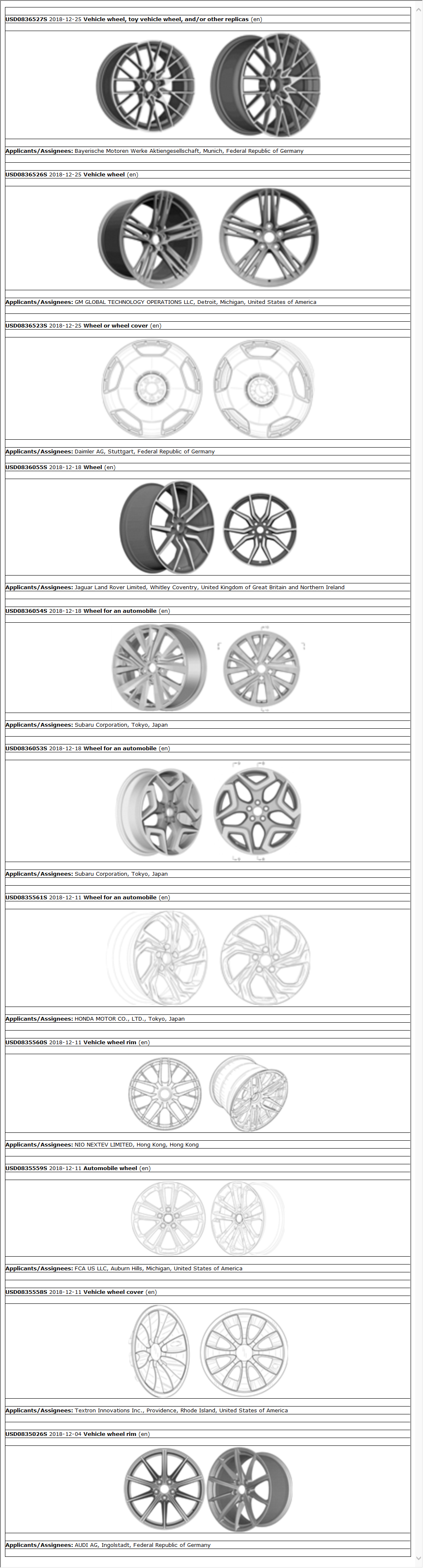 wheel design patent attorney
