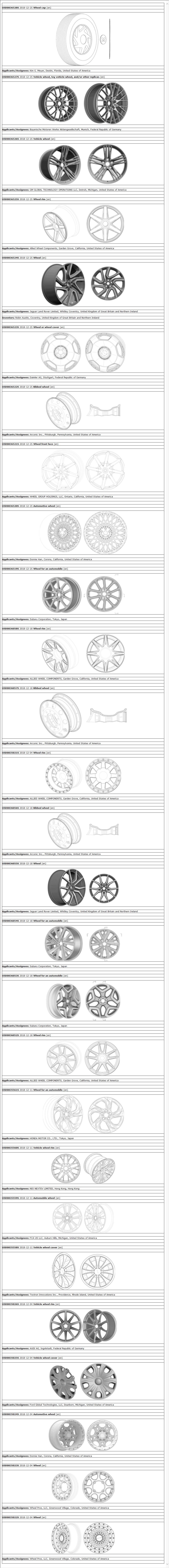 auto wheel patents