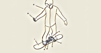 Sign Me Up for this Snowboard Invention